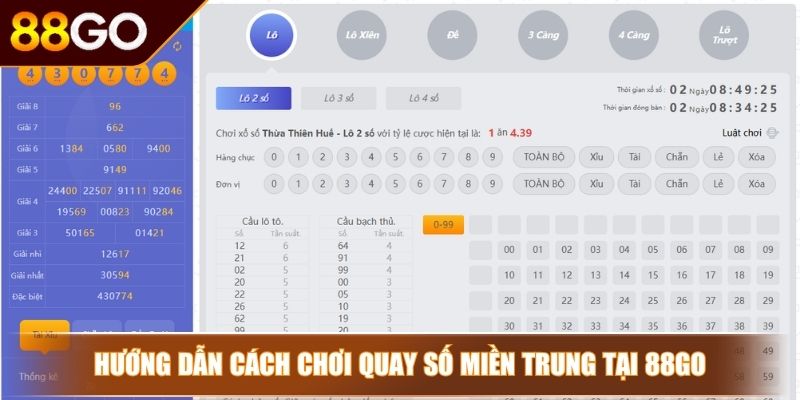 Xổ Số Miền Trung - Bí Kíp Dự Đoán Con Số Thắng Lớn Tại 88GO 3 Hướng dẫn cách chơi quay số miền Trung tại 88GO