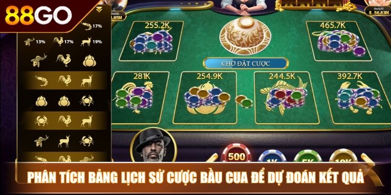 Bầu Cua 88GO - Chỉ Dẫn Cách Chơi Chi Tiết Và Bí Kíp Dễ Thắng 4 Phân tích bảng lịch sử cược Bầu Cua để dự đoán kết quả