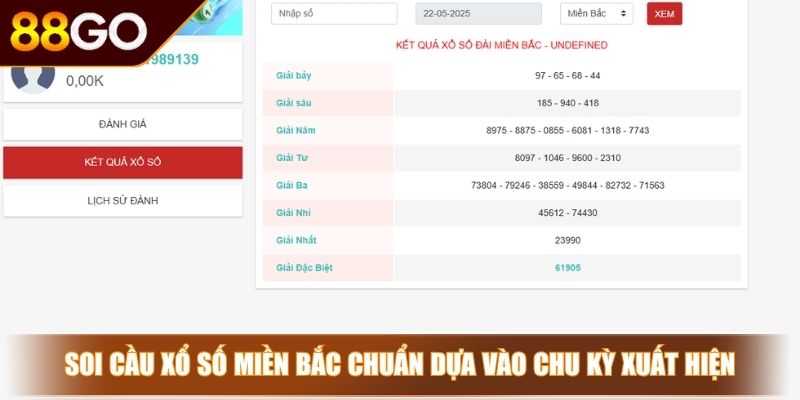 Xổ Số Miền Bắc Hôm Nay - Bật Mí Cách Thức Soi Cầu Bất Bại 3 Soi cầu xổ số miền Bắc chuẩn dựa vào chu kỳ xuất hiện