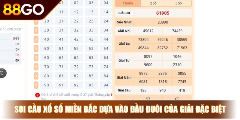 Xổ Số Miền Bắc Hôm Nay - Bật Mí Cách Thức Soi Cầu Bất Bại 4 Soi cầu xổ số miền Bắc dựa vào đầu đuôi của giải đặc biệt